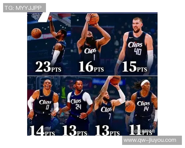 上赛季以来仅有魔术和快船单场快攻得分突破40分的惊人数据 上赛季以来仅有魔术和快船单场快攻得分突破40分的惊人数据